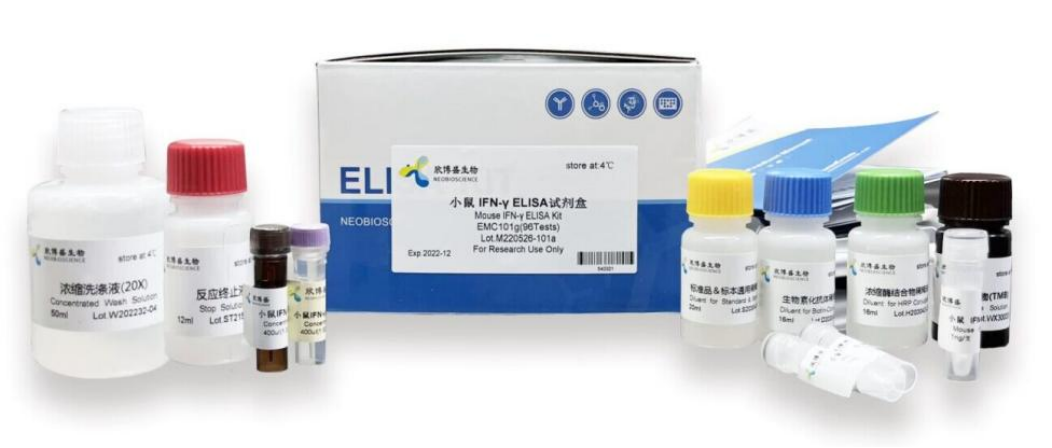 高性价比ELISA试剂盒